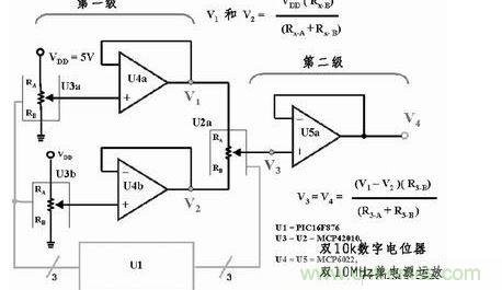 用三個(gè)8位數(shù)字電位器和三個(gè)放大器提供65536個(gè)差分輸出電壓，組成一個(gè)16位D/A轉(zhuǎn)換器。如果系統(tǒng)中的VDD為5V，那么此D/A轉(zhuǎn)換器的分辨率或LSB大小為76.3mV。