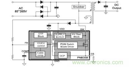 內(nèi)置MOS的1.5A—5V的充電器的逆天設(shè)計(jì)