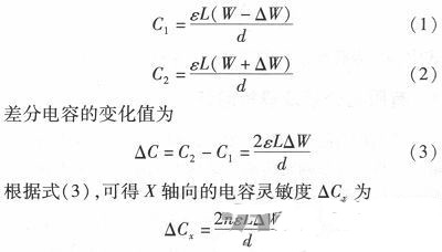 微機械、雙軸的電容式加速度傳感器的“升級再造”