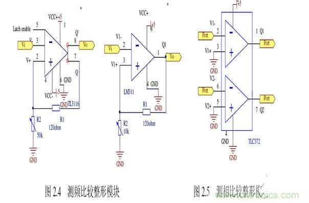 比較整形電路