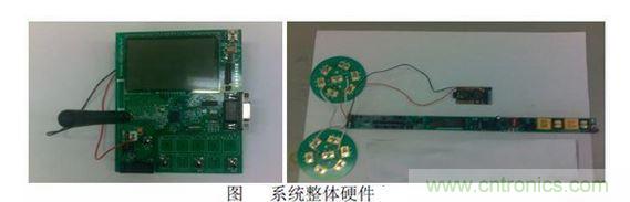 無線LED 照明系統(tǒng)的設計