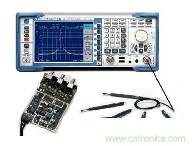 微說：ZVL網(wǎng)絡(luò)分析儀如何稱霸射頻領(lǐng)域？