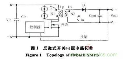 開關(guān)電源