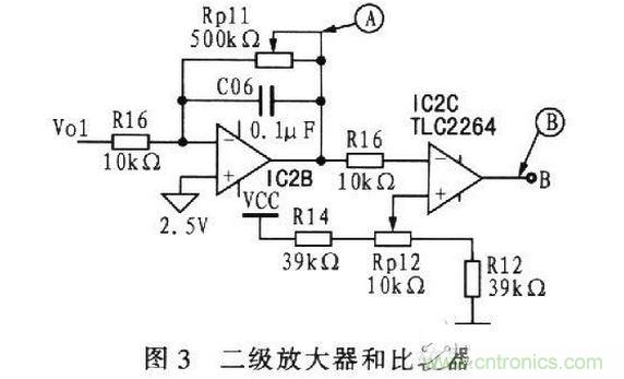 波形整形電路設(shè)計(jì)