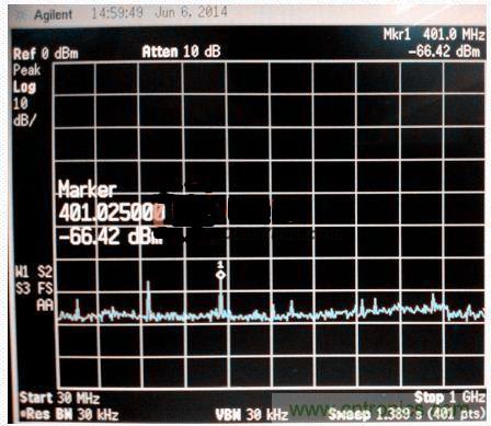 低EMI電路設(shè)計和預(yù)兼容檢測到底有多重要？別做無用功