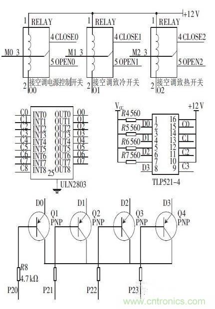 攻略達(dá)人：如何快速設(shè)計(jì)汽車溫度控制系統(tǒng)連接器電路？