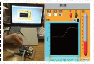 無線溫度傳感器的設(shè)計(jì)，WiFi技術(shù)出新招！