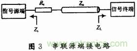 高速DSP系統(tǒng)的電路板級電磁兼容性設(shè)計