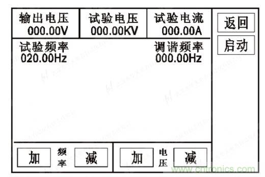 （2）手動/半自動試驗：