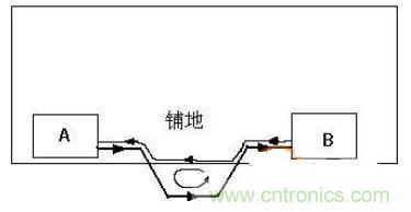 可怕的細節(jié)！PCB后期檢查的六大要素