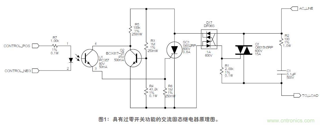 這款固態(tài)繼電器，具有過零開關(guān)功能？