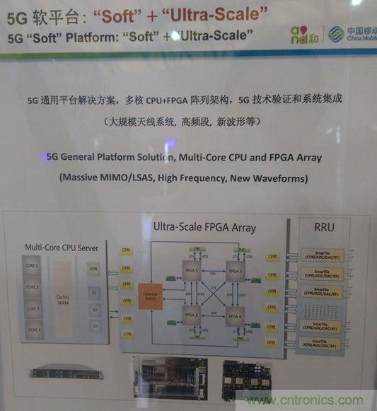 拆解移動(dòng)5G原型機(jī)，其內(nèi)部硬件設(shè)計(jì)是怎樣構(gòu)想的？