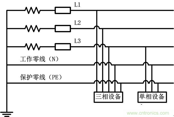 很多人在談到三相電時認(rèn)為是單相的、多了一個接地孔的三孔插座，就是因為對三相電和三孔插座的概念出現(xiàn)了偏差。本文針對這個容易出現(xiàn)誤差的常識性錯誤進(jìn)行糾正。