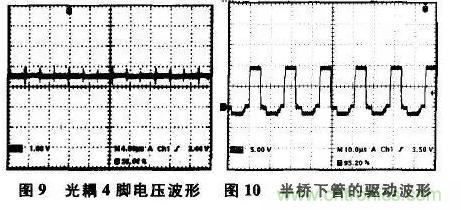 光耦在開關(guān)電源中的作用你不知道？小編告訴你