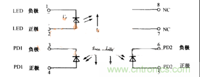 專家解析：HCNR200光耦合器工作原理是怎樣的？