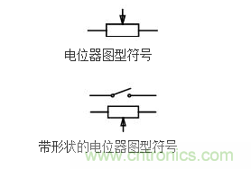 專家教你識別電位器的各種符號及外形