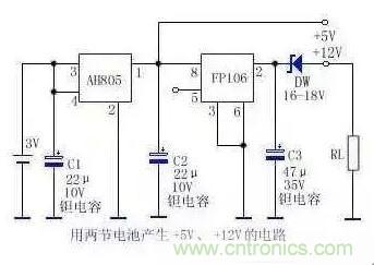 從“菜鳥”進階“達人”，電子工程師必須知道的5大智慧背囊！