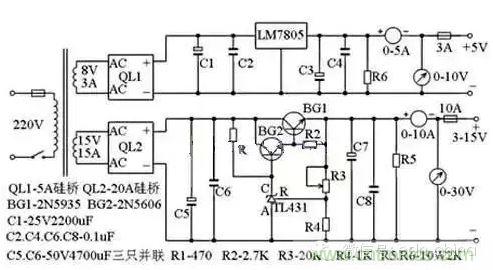 從“菜鳥”進階“達人”，電子工程師必須知道的5大智慧背囊！