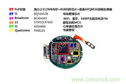 MOTO 360二代智能手表拆解：只有細節(jié)，沒有亮點