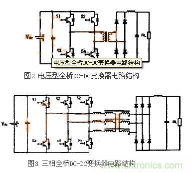 適合電動(dòng)汽車驅(qū)動(dòng)的DC-DC變換器，隨你挑！