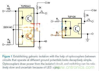 新一代LED光耦電路設(shè)計(jì)，改進(jìn)老化和能耗