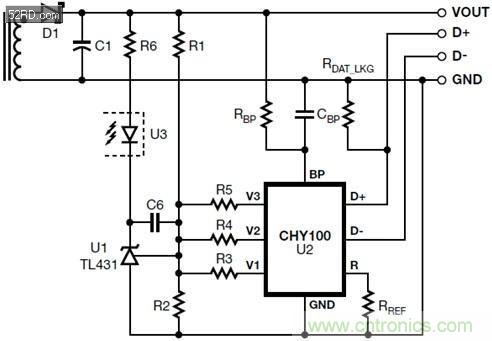 手機(jī)快充技術(shù)全面來襲，該如何選擇合適的充電方案