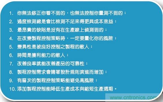 16納米及以下制程節(jié)點的良率與成本