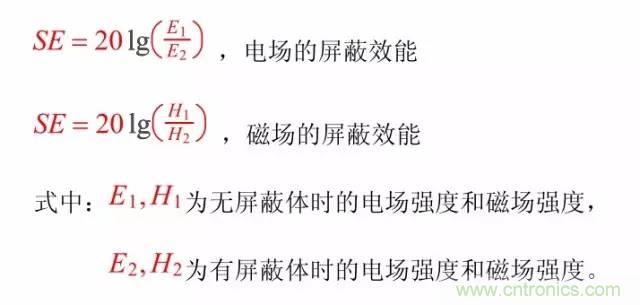 熱帖整理：EMC理論基礎(chǔ)，讓你從此遠離EMC困擾！