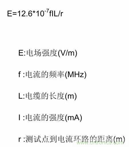 熱帖整理：EMC理論基礎(chǔ)，讓你從此遠離EMC困擾！