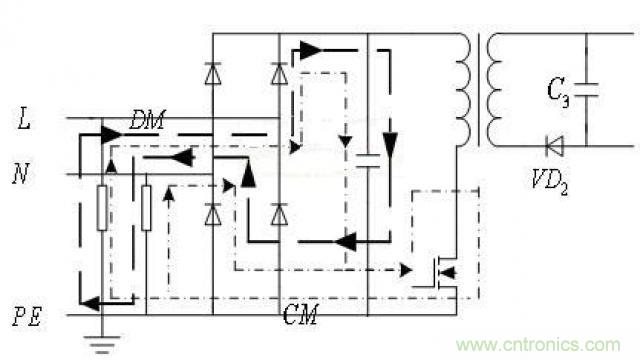 LinkSwitch導(dǎo)致電磁兼容性問(wèn)題，工程師何以解憂？