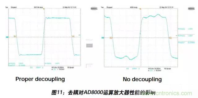 例解電路去耦技術(shù)，看了保證不后悔