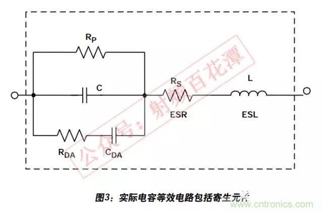 例解電路去耦技術(shù)，看了保證不后悔