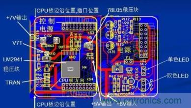 一名優(yōu)秀射頻工程師必備的4大技能！