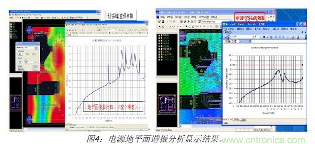 如何利用EMIStream來解決板級EMI問題？