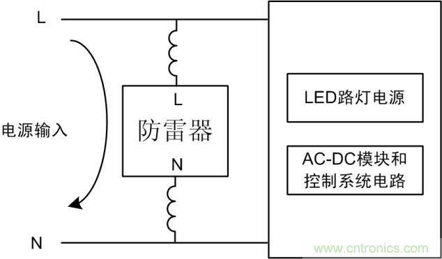 防雷器能否發(fā)揮作用？如何接線至關(guān)重要