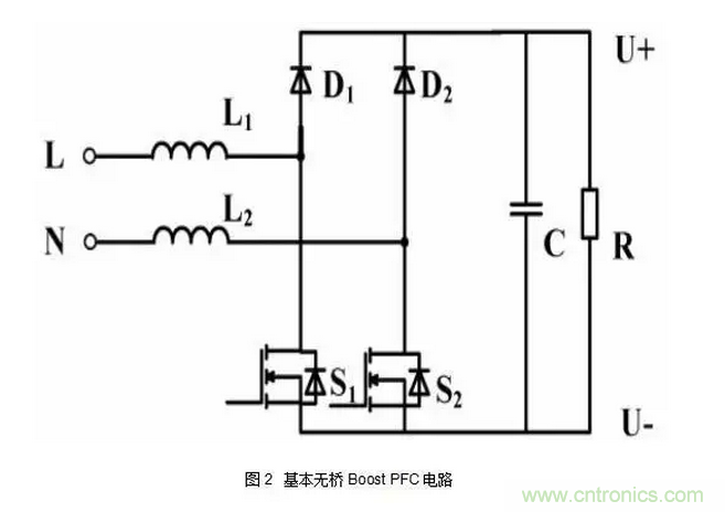 針對(duì)無橋Boost PFC電路的驗(yàn)證及EMI實(shí)例分析