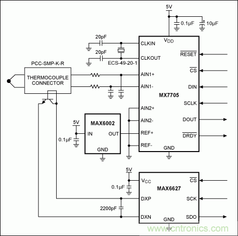 利用先進(jìn)的熱電偶和高分辨率Σ-Δ ADC實(shí)現(xiàn)高精度溫度測量