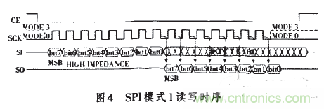 驅(qū)動(dòng)電路