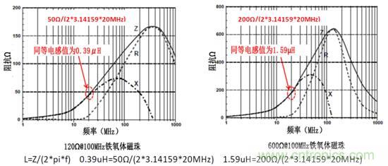 無電感D類音頻應(yīng)用實(shí)現(xiàn)極低EMI的設(shè)計(jì)技巧