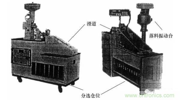 基礎(chǔ)知識(shí)科普：什么是電感式傳感器？