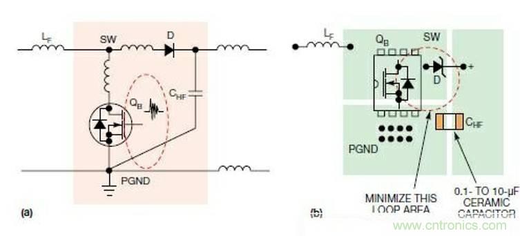 非隔離式開關(guān)電源的PCB布局全攻略