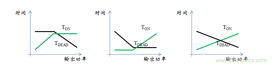 【精辟】就這樣把PF和PFC講透了！?。? width=