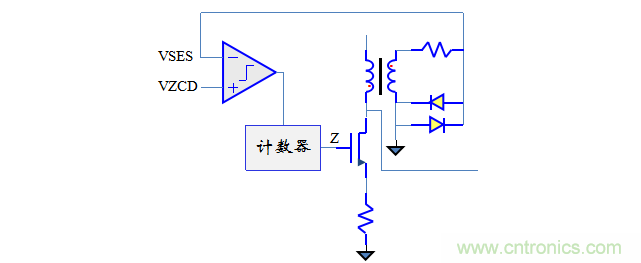 【精辟】就這樣把PF和PFC講透了！?。? width=