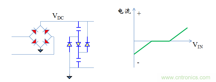 【精辟】就這樣把PF和PFC講透了?。?！