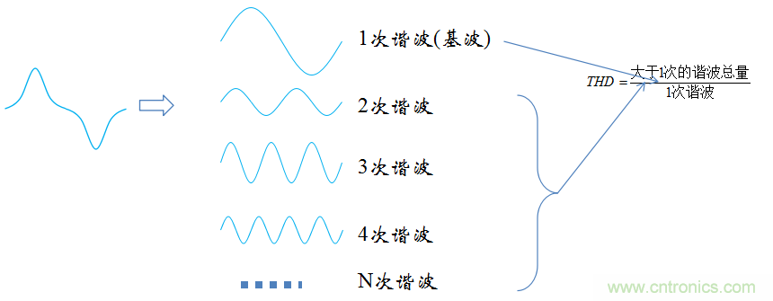 【精辟】就這樣把PF和PFC講透了?。?！