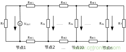 增加CAN總線節(jié)點數(shù)量的幾個方法