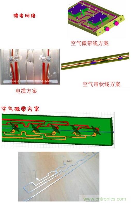 從增益到輻射參數(shù)，剖析5G時代基站天線將發(fā)生哪些變化