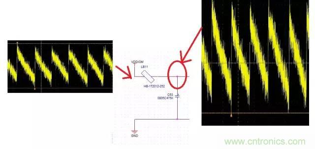 加了濾波電路，結(jié)果電源紋波還變大了！