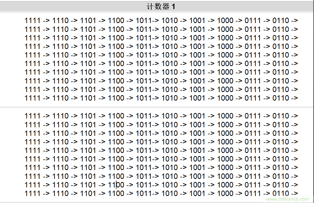 AN-1169采用GreenPAK的數(shù)字光學轉速表