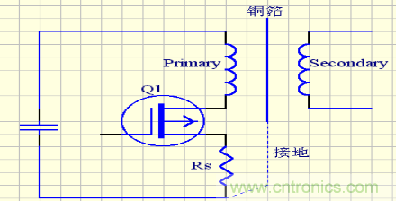 開關(guān)電源EMC知識(shí)經(jīng)驗(yàn)超級(jí)總匯！